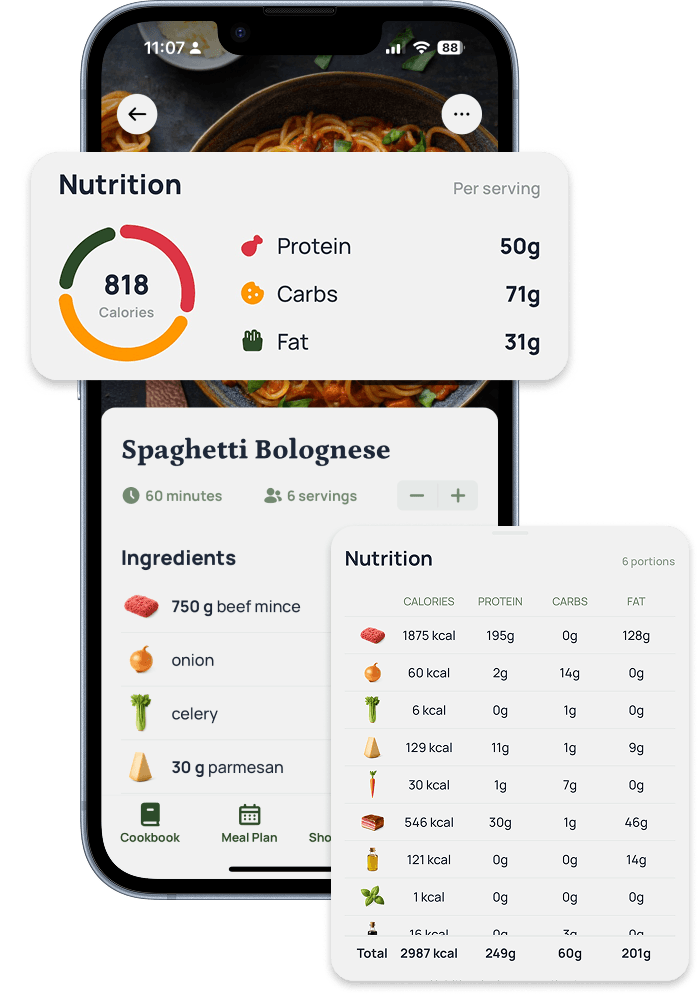 Nutrition Information